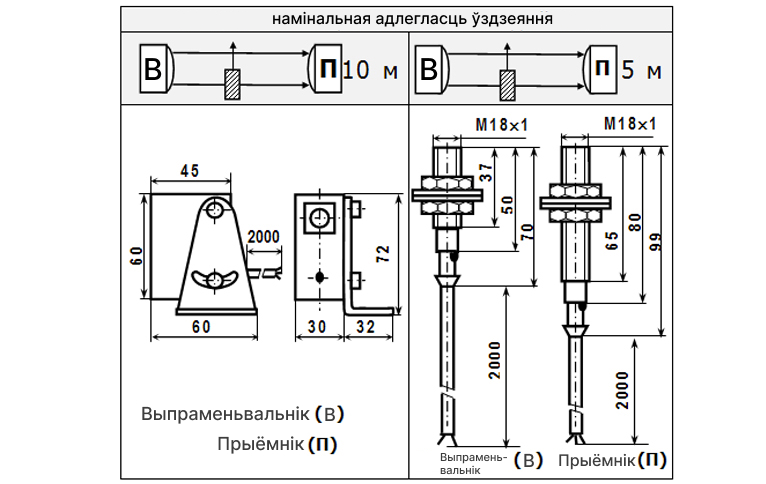 Датчыкі бар'ернага тыпу