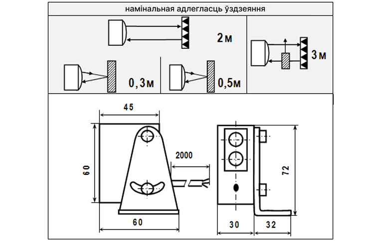 Датчыкі рэфлекторнага тыпу